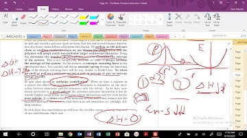 Lecture 3: Flory Full Free Energy Polymer Swelling: Entropic Spring