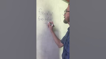 Determining function symmetry