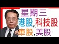 【 本YOUTUBE頻道獨家嘉賓訪問，版權所有】1 美股穩定未？呢轉吼咩板塊？｜#美股 #復甦股｜聯想,中國鐵塔,中移動,中芯國際,中國聯通,中電信,黃金,白銀,紫金礦業