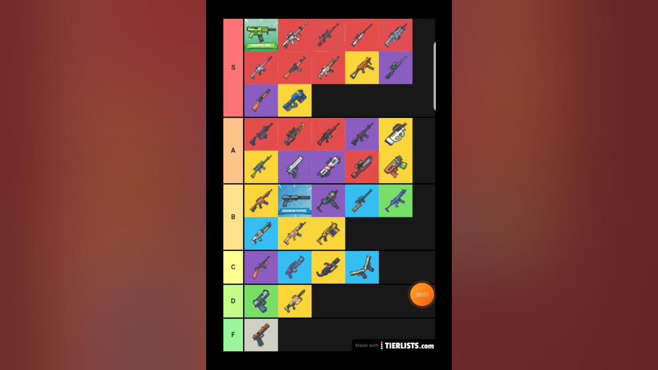 Zombs Royale Weapon Tier List! YouTube