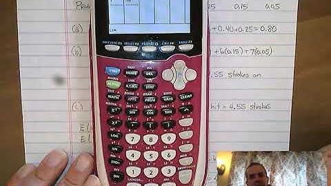 AP Statistics Unit 4 Progress Check 2(b)