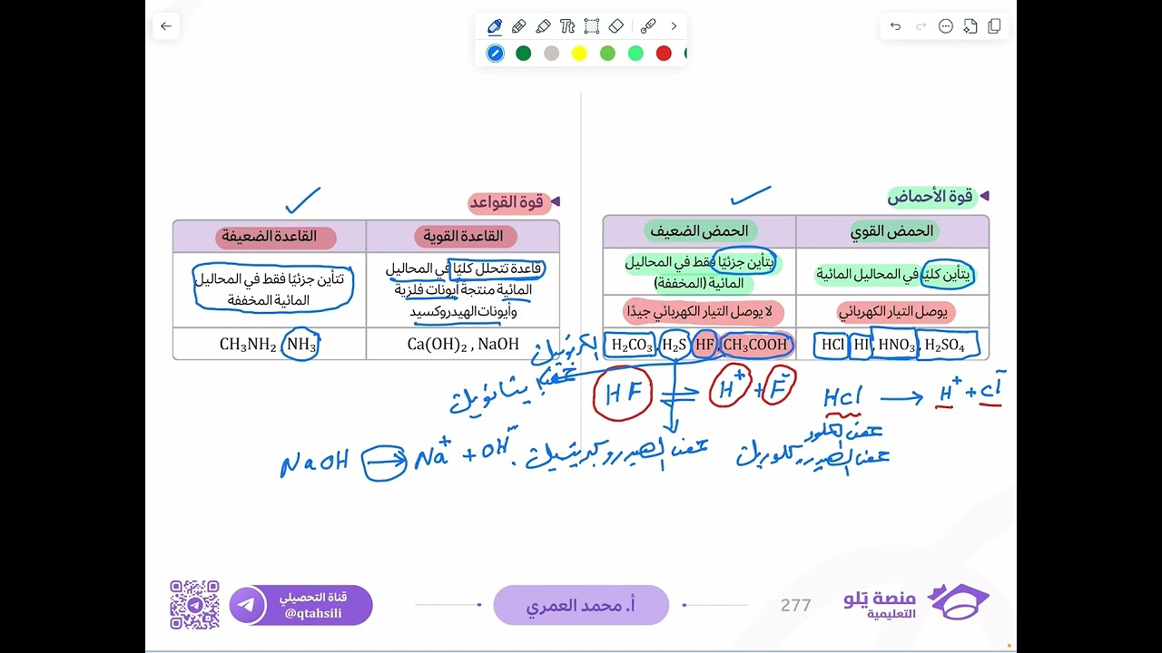 كيمياء التحصيلي يلو 2025 | التأسيس | الاحماض والقواعد ج2