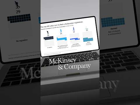 Impressive McKinsey Visuals