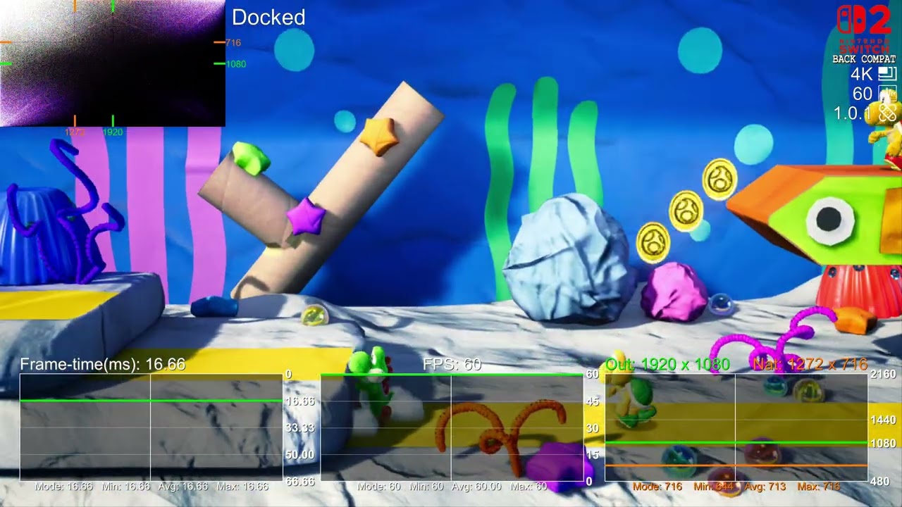 Yoshi's Crafted World - Nintendo Switch 1 x Nintendo Switch 2