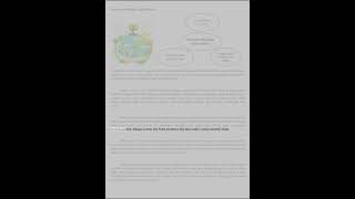 Cara-cara Menjaga Alam Sekitar (audio book)