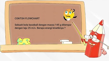 Notasi FLOWCHART pada Algoritma #Dasar - dasar Bahasa Pemrograman#