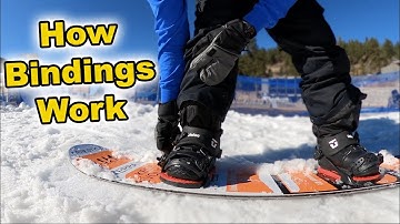 How to Strap Into a Snowboard!