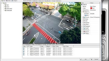 NUUO Mainconsole IVS: Object presence rule to a zone