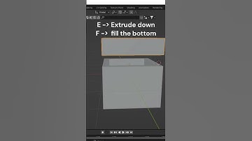 Beginner Packaging box in Blender