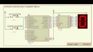 updown Counter using 7 seqment.avi