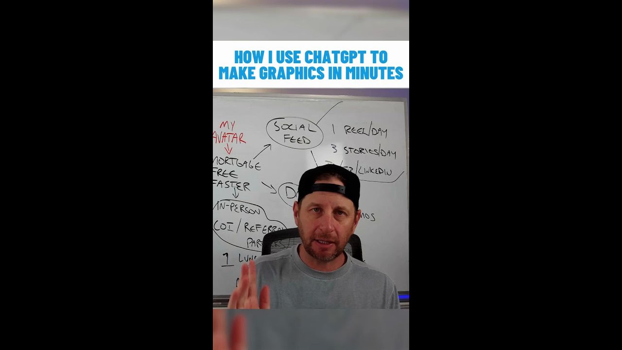 How I Use ChatGPT to Make Graphics in Minutes