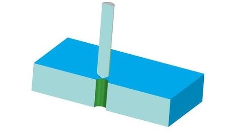 Lesson 6 Drilling Holes