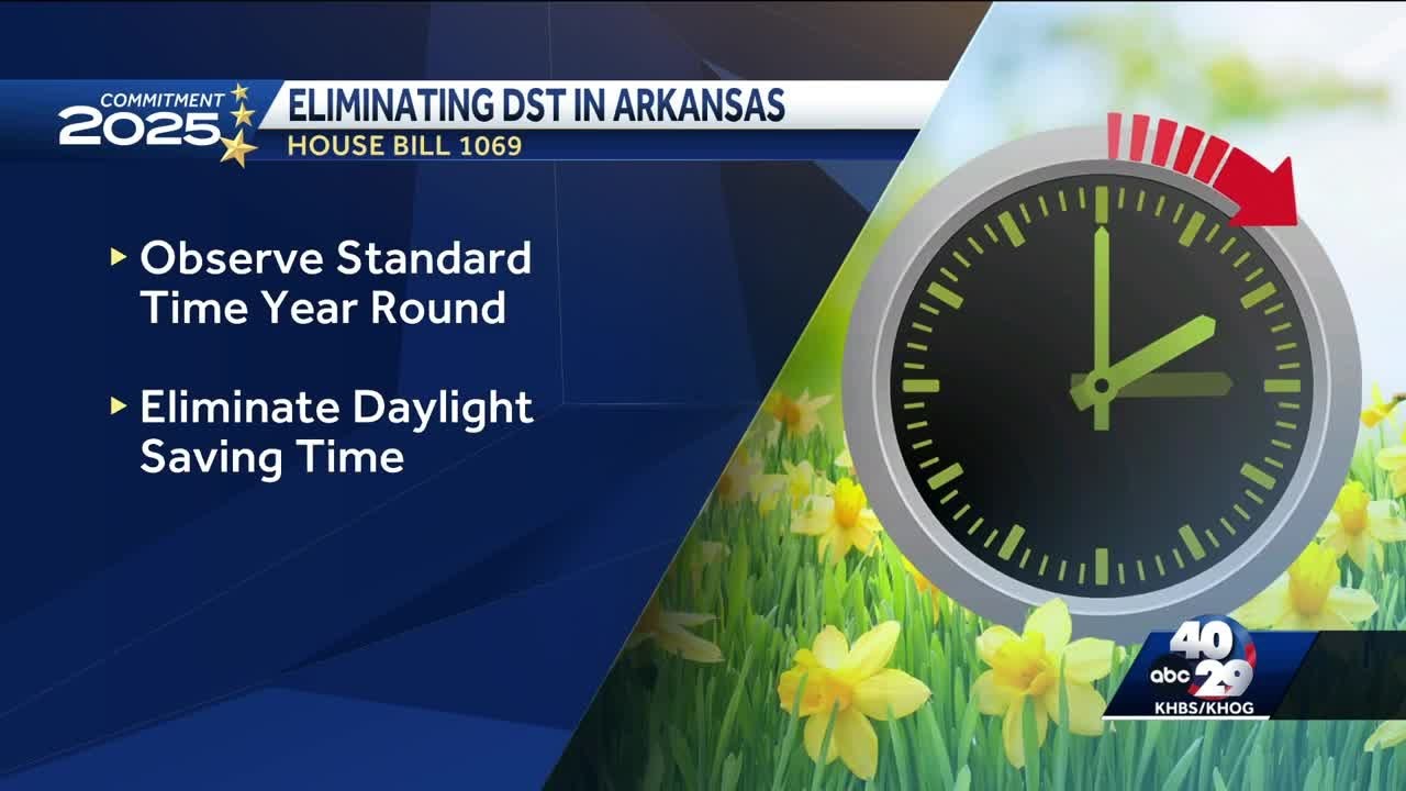 Arkansas House could debate removal of daylight saving time - YouTube