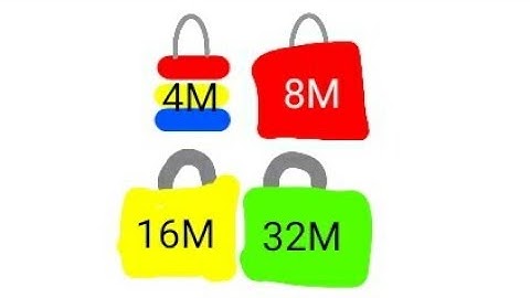 Blob merge 3d. beat 4M 8M 16M 32M.