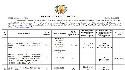 🔴 TNPSC update | CV list | Combined Engineering Service | 2020