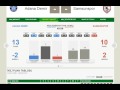 2017 The Best Betting Software %100