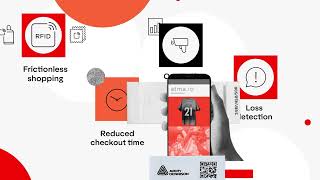 Helping brands and consumers better connect, MAKING POSSIBLE™ by Avery Dennison