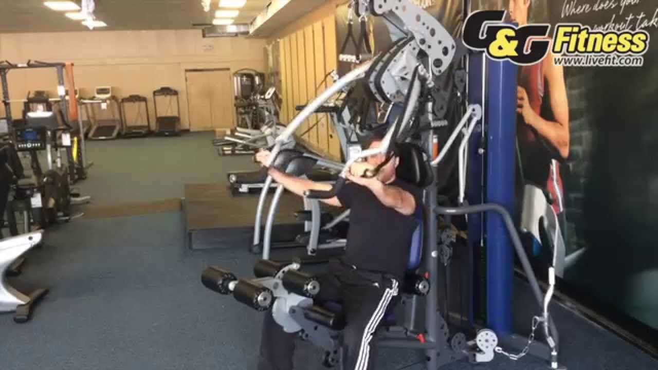 Components of a Home Gym Functionality YouTube