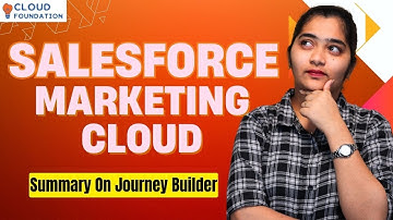Salesforce Marketing Cloud Summary On Journey Builder | Salesforce Marketing Cloud | CloudFoundation