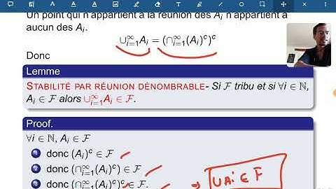 Théorie de la mesure. Amphi 1.