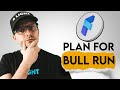 Fio coin price prediction fio protocol bull run plan