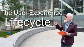 Information and Interaction Design: The UX Lifecycle | HCIN 620