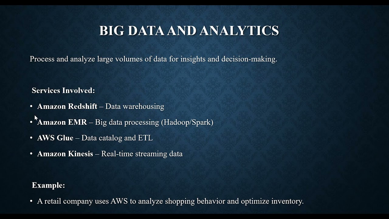 Real World Applications