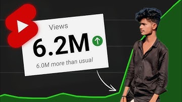YouTube shorts Algorithm 2024 Explained (get more views