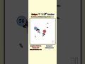 Weapon Ball Fight: Minigun Vs Revolver