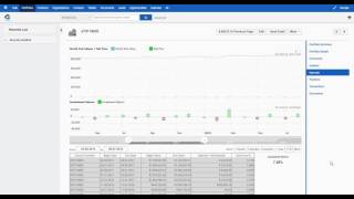 Point to point performance reporting demo July 2017