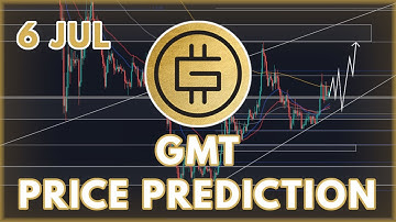 GMT PREDICTION TODAY! | (REALISTIC) GMT (STEPN) CRYPTO PRICE PREDICTION & ANALYSIS 2022!