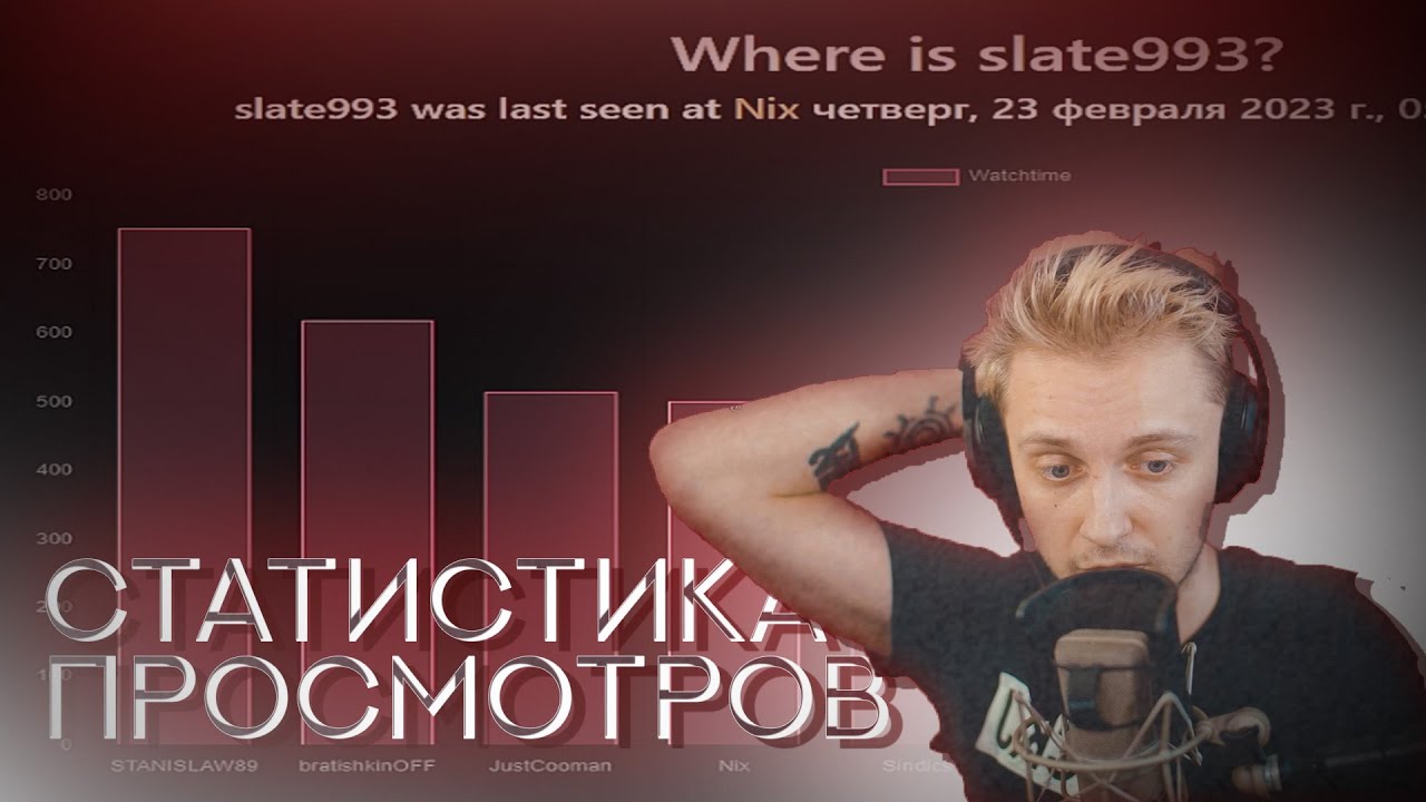 Стинт смотрит СТАТИСТИКУ ПРОСМОТРОВ на ТВИЧЕ / Реакция стинта - YouTube