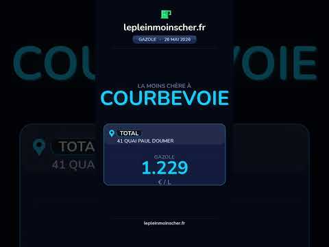 Image Youtube