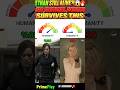 Ethan is just built different 🤯🔥#residentevilrequiem