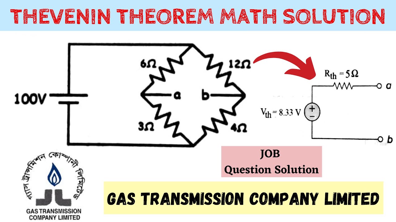Thevenin Theorem Bridge Circuit Problem Solution || Network Theorems ...