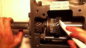 T-84 Transmission. Checking free movement of blocking rings. Video 2.