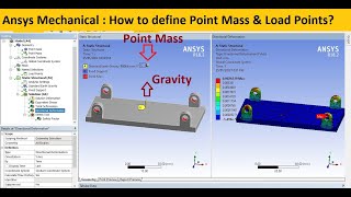 Ansys Workbench Tutorial | How to do Point Mass Simulation