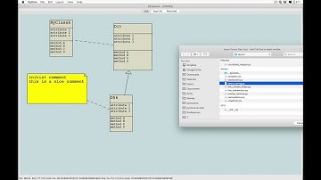 Pynsource (UML for Python) Tutorial 1 - Basic Usage