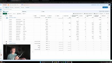 The PERFECT Meta Ads Dropshipping Strategy  - TEST WITH INTENT! (Identifying Spend Bleeding)