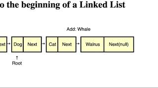 linked list screenshot 5