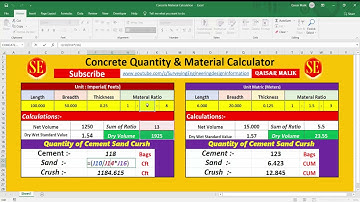 Concrete Quantity & Material Calculations Cement Sand Crush