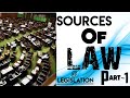 Sources of law  jurisprudence   legislation part1in tamil