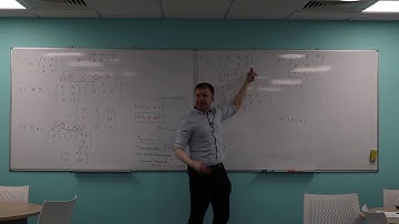 Matrices (3 of 3: Addition, Subtraction and Scalar Multiplication)