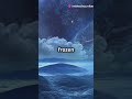 Interstellar Explained in 50 Seconds! 🌌🚀