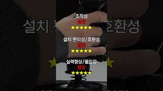 비행기 게임 키/마로 하기 어렵지? 플라이트 스틱 3대장 비교해봄 screenshot 5