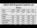 NEET 2025 RESULT SAFE SCORE NEET 2025 Cutoff for All States! NEET2025 Cut-Off MBBS Govt Seats