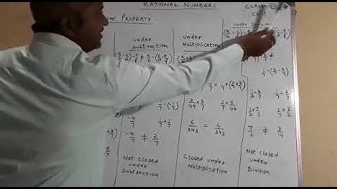 Associative Property - RATIONAL Numbers - Class - VIII - Ch-1- Video-4