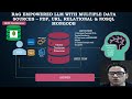 RAG Powered AI App | Adding MongoDB along with PDFs, URLs, SQL, Postgres as a Knowledge Base| Part15