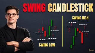 How to Trade Swing Failure Patterns Like A Pro! (LuxAlgo Indicator) | Best Swing Trading Strategy