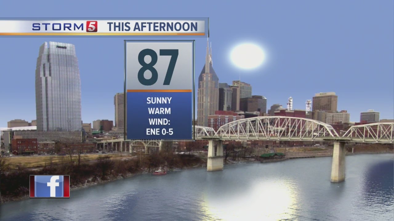 Henry's Morning Forecast: Thursday, October 6, 2016